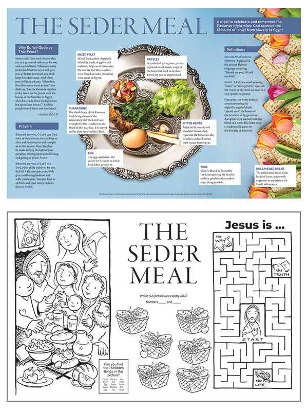Seder Placemat